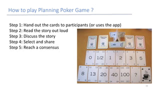 How to play Planning Poker Game ?
23
Step 1: Hand out the cards to participants (or uses the app)
Step 2: Read the story out loud
Step 3: Discuss the story
Step 4: Select and share
Step 5: Reach a consensus
 