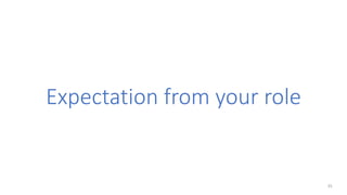 Expectation from your role
25
 