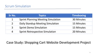 Scrum Simulation
35
Sr No. Topics Timeboxing
1 Sprint Planning Meeting Simulation 30 Minutes
2 Daily Standup Meeting Simulation 15 Minutes
3 Sprint Demo Simulation 15 Minutes
4 Sprint Retrospective Simulation 20 Minutes
Case Study: Shopping Cart Website Development Project
 