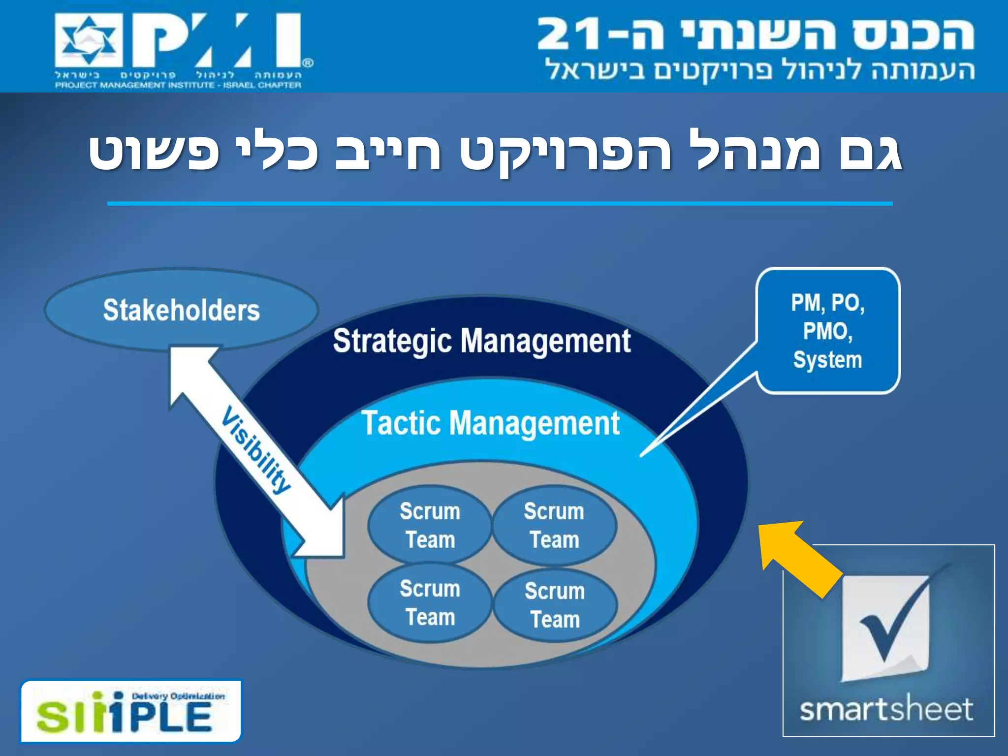 ‫פשוט‬ ‫כלי‬ ‫חייב‬ ‫הפרויקט‬ ‫מנהל‬ ‫גם‬
 