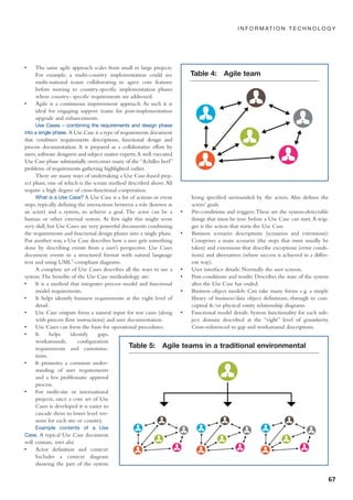 • The same agile approach scales from small to large projects.
For example, a multi-country implementation could see
multi-national teams collaborating to agree core features
before moving to country-specific implementation phases
where country- specific requirements are addressed.
• Agile is a continuous improvement approach. As such it is
ideal for engaging support teams for post-implementation
upgrade and enhancements.
Use Cases – combining the requirements and design phase
into a single phase. A Use Case is a type of requirements document
that combines requirements descriptions, functional design and
process documentation. It is prepared as a collaborative effort by
users, software designers and subject matter experts.A well executed
Use Case phase substantially overcomes many of the “Achilles heel”
problems of requirements gathering highlighted earlier.
There are many ways of undertaking a Use Case-based proj-
ect phase, one of which is the scrum method described above.All
require a high degree of cross-functional cooperation.
What is a Use Case? A Use Case is a list of actions or event
steps, typically defining the interactions between a role (known as
an actor) and a system, to achieve a goal. The actor can be a
human or other external system. At first sight this might seem
very dull, but Use Cases are very powerful documents combining
the requirements and functional design phases into a single phase.
Put another way, a Use Case describes how a user gets something
done by describing events from a user’s perspective. Use Cases
document events in a structured format with natural language
text and using UML1
-compliant diagrams.
A complete set of Use Cases describes all the ways to use a
system.The benefits of the Use Case methodology are:
• It is a method that integrates process model and functional
model requirements.
• It helps identify business requirements at the right level of
detail.
• Use Case outputs form a natural input for test cases (along
with process flow instructions) and user documentation.
• Use Cases can form the basis for operational procedures.
• It helps identify gaps,
workarounds, configuration
requirements and customisa-
tions.
• It promotes a common under-
standing of user requirements
and a less problematic approval
process.
• For multi-site or international
projects, once a core set of Use
Cases is developed it is easier to
cascade them to lower level ver-
sions for each site or country.
Example contents of a Use
Case. A typical Use Case document
will contain, inter alia:
• Actor definition and context:
Includes a context diagram
showing the part of the system
being specified surrounded by the actors. Also defines the
actors’ goals.
• Pre-conditions and triggers:These are the system-detectable
things that must be true before a Use Case can start.A trig-
ger is the action that starts the Use Case.
• Business scenario descriptions (scenarios and extensions):
Comprises a main scenario (the steps that must usually be
taken) and extensions that describe exceptions (error condi-
tions) and alternatives (where success is achieved in a differ-
ent way).
• User interface details: Normally the user screens.
• Post-conditions and results: Describes the state of the system
after the Use Case has ended.
• Business object models: Can take many forms e.g. a simple
library of business/data object definitions, through to con-
ceptual &/or physical entity relationship diagrams.
• Functional model details: System functionality for each sub-
ject domain described at the “right” level of granularity.
Cross-referenced to gap and workaround descriptions.
67
I N F O R M AT I O N T E C H N O L O G Y
Table 5: Agile teams in a traditional environmental
Table 4: Agile team
64-68:WLY 01/12/2016 18:15 Page 67
 