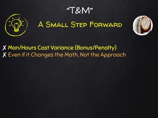 A Small Step Forward
✘ Man/Hours Cost Variance (Bonus/Penalty)
✘ Even if it Changes the Math, Not the Approach
“T&M”
 