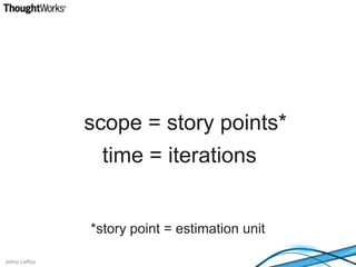 scope = story points*time = iterations*story point = estimation unit