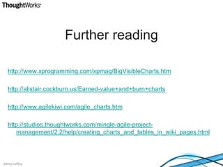 Further readinghttp://www.xprogramming.com/xpmag/BigVisibleCharts.htmhttp://alistair.cockburn.us/Earned-value+and+burn+chartshttp://www.agilekiwi.com/agile_charts.htmhttp://studios.thoughtworks.com/mingle-agile-project-management/2.2/help/creating_charts_and_tables_in_wiki_pages.html