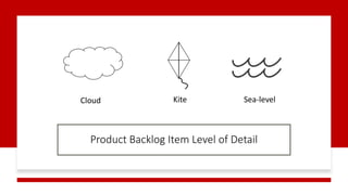 Product Backlog Item Level of Detail
Kite Sea-levelCloud
 