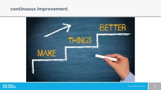 © Equal Experts UK Ltd 2016 14
continuous improvement
 