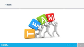 © Equal Experts UK Ltd 2016 20
team
 
