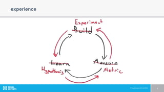 © Equal Experts UK Ltd 2016 6
experience
 