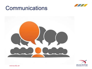 Communications 
 