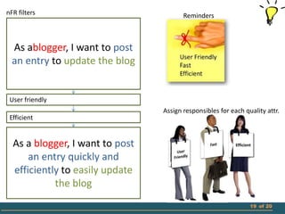 nFR filters                             Reminders



  As ablogger, I want to post
  an entry to update the blog


 User friendly
                                 Assign responsibles for each quality attr.
 Efficient


  As a blogger, I want to post
      an entry quickly and
  efficiently to easily update
            the blog
                                                                19 of 20
 
