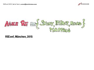 REConf, München, 2015
REConf, 2015, Sacha Storz, s.storz@techdivision.com
 