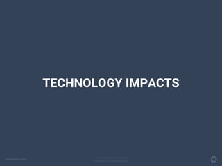 www.beamery.com
Private & Confidential – Do Not Share
© Beamery Inc. All rights reserved.
TECHNOLOGY IMPACTS
 