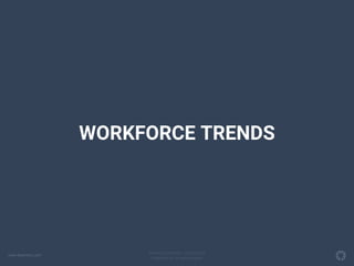 www.beamery.com
Private & Confidential – Do Not Share
© Beamery Inc. All rights reserved.
WORKFORCE TRENDS
 