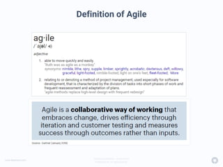 www.beamery.com
Private & Confidential – Do Not Share
© Beamery Inc. All rights reserved.
Definition of Agile
 