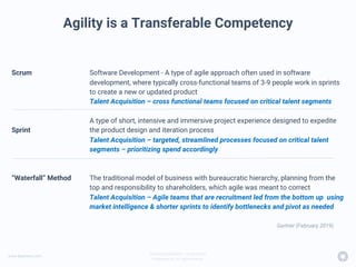 www.beamery.com
Private & Confidential – Do Not Share
© Beamery Inc. All rights reserved.
Agility is a Transferable Competency
Scrum
Sprint
“Waterfall” Method
Software Development - A type of agile approach often used in software
development, where typically cross-functional teams of 3-9 people work in sprints
to create a new or updated product
Talent Acquisition – cross functional teams focused on critical talent segments
A type of short, intensive and immersive project experience designed to expedite
the product design and iteration process
Talent Acquisition – targeted, streamlined processes focused on critical talent
segments – prioritizing spend accordingly
The traditional model of business with bureaucratic hierarchy, planning from the
top and responsibility to shareholders, which agile was meant to correct
Talent Acquisition – Agile teams that are recruitment led from the bottom up using
market intelligence & shorter sprints to identify bottlenecks and pivot as needed
Gartner (February 2019)
 