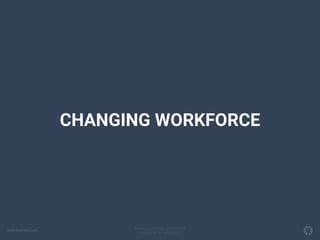 www.beamery.com
Private & Confidential – Do Not Share
© Beamery Inc. All rights reserved.
CHANGING WORKFORCE
 