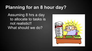 Planning for an 8 hour day?
Assuming 8 hrs a day
to allocate to tasks is
not realistic!!
What should we do?
 