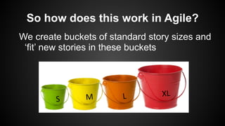 So how does this work in Agile?
We create buckets of standard story sizes and
‘fit’ new stories in these buckets
 