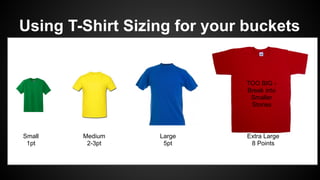 Using T-Shirt Sizing for your buckets
Small
1pt
Medium
2-3pt
Large
5pt
Extra Large
8 Points
TOO BIG -
Break into
Smaller
Stories
 
