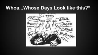 Whoa...Whose Days Look like this?*
 