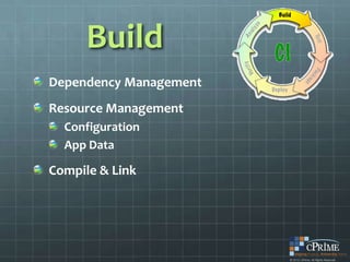 Build
Dependency Management
Resource Management
  Configuration
  App Data

Compile & Link
 