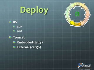 Deploy
IIS
      SCP
      MSI

Tomcat
      Embedded (jetty)
      External (cargo)
 