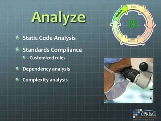 Analyze
Static Code Analysis
Standards Compliance
  Customized rules

Dependency analysis

Complexity analysis
 