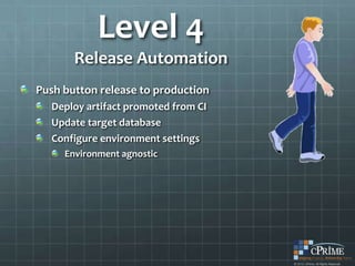 Level 4
       Release Automation
Push button release to production
  Deploy artifact promoted from CI
  Update target database
  Configure environment settings
     Environment agnostic
 