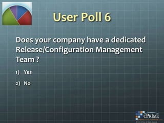 User Poll 6
Does your company have a dedicated
Release/Configuration Management
Team ?
1) Yes

2) No
 