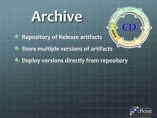Archive
Repository of Release artifacts
Store multiple versions of artifacts
Deploy versions directly from repository
 