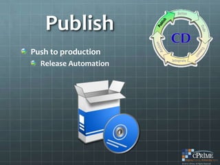 Publish
Push to production
  Release Automation
 