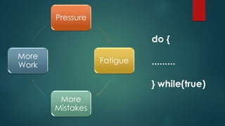 Pressure
Fatigue
More
Mistakes
More
Work
do {
.........
} while(true)
 