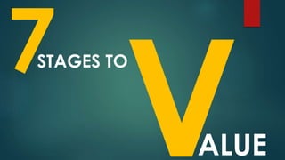 STAGES TO
ALUE
 