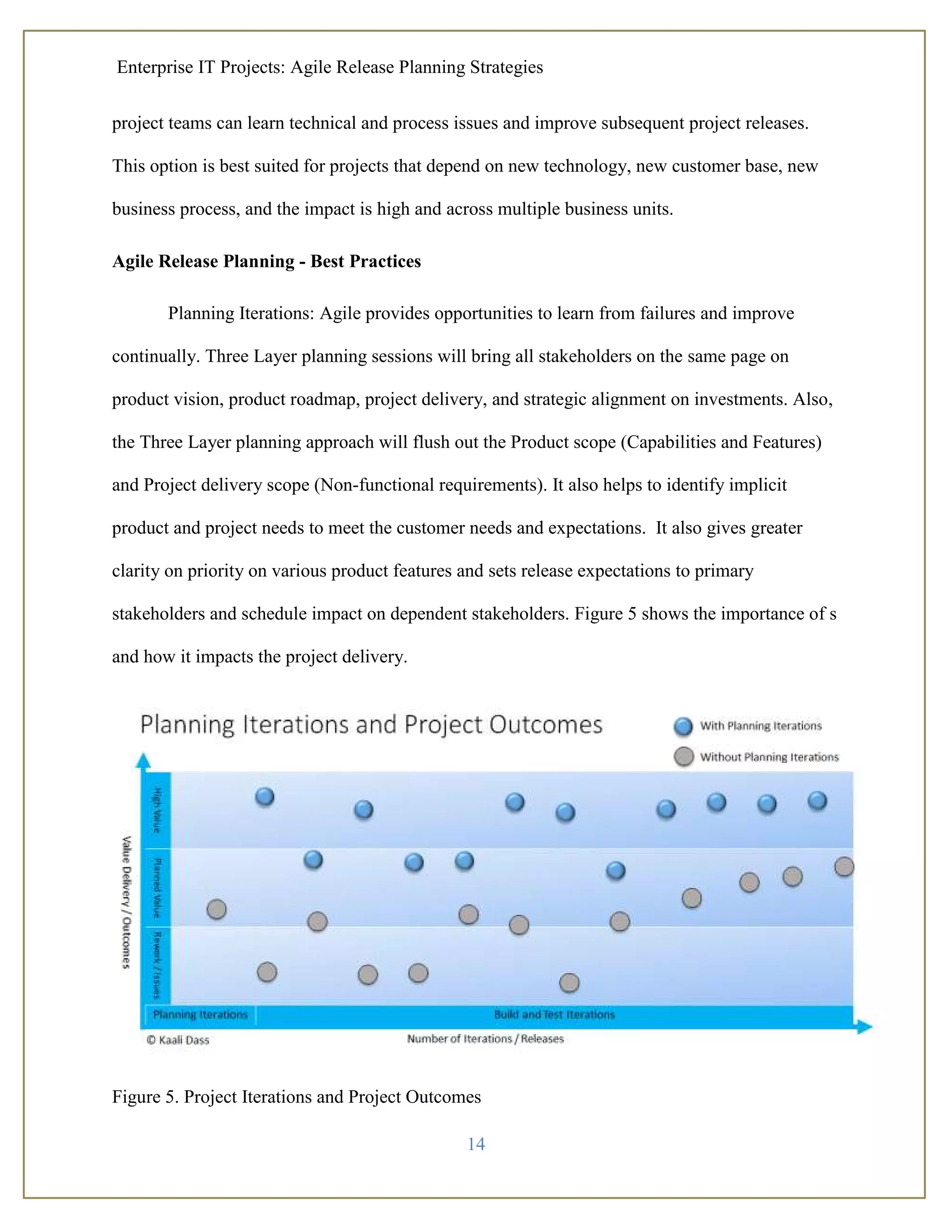 Enterprise IT Projects: Agile Release Planning Strategies
14
project teams can learn technical and process issues and improve subsequent project releases.
This option is best suited for projects that depend on new technology, new customer base, new
business process, and the impact is high and across multiple business units.
Agile Release Planning - Best Practices
Planning Iterations: Agile provides opportunities to learn from failures and improve
continually. Three Layer planning sessions will bring all stakeholders on the same page on
product vision, product roadmap, project delivery, and strategic alignment on investments. Also,
the Three Layer planning approach will flush out the Product scope (Capabilities and Features)
and Project delivery scope (Non-functional requirements). It also helps to identify implicit
product and project needs to meet the customer needs and expectations. It also gives greater
clarity on priority on various product features and sets release expectations to primary
stakeholders and schedule impact on dependent stakeholders. Figure 5 shows the importance of s
and how it impacts the project delivery.
Figure 5. Project Iterations and Project Outcomes
 