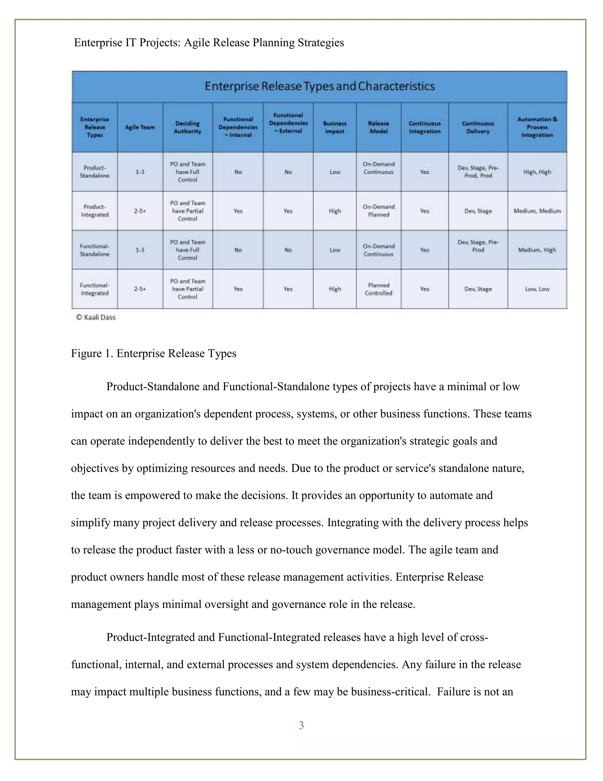 Enterprise IT Projects: Agile Release Planning Strategies
3
Figure 1. Enterprise Release Types
Product-Standalone and Functional-Standalone types of projects have a minimal or low
impact on an organization's dependent process, systems, or other business functions. These teams
can operate independently to deliver the best to meet the organization's strategic goals and
objectives by optimizing resources and needs. Due to the product or service's standalone nature,
the team is empowered to make the decisions. It provides an opportunity to automate and
simplify many project delivery and release processes. Integrating with the delivery process helps
to release the product faster with a less or no-touch governance model. The agile team and
product owners handle most of these release management activities. Enterprise Release
management plays minimal oversight and governance role in the release.
Product-Integrated and Functional-Integrated releases have a high level of cross-
functional, internal, and external processes and system dependencies. Any failure in the release
may impact multiple business functions, and a few may be business-critical. Failure is not an
 