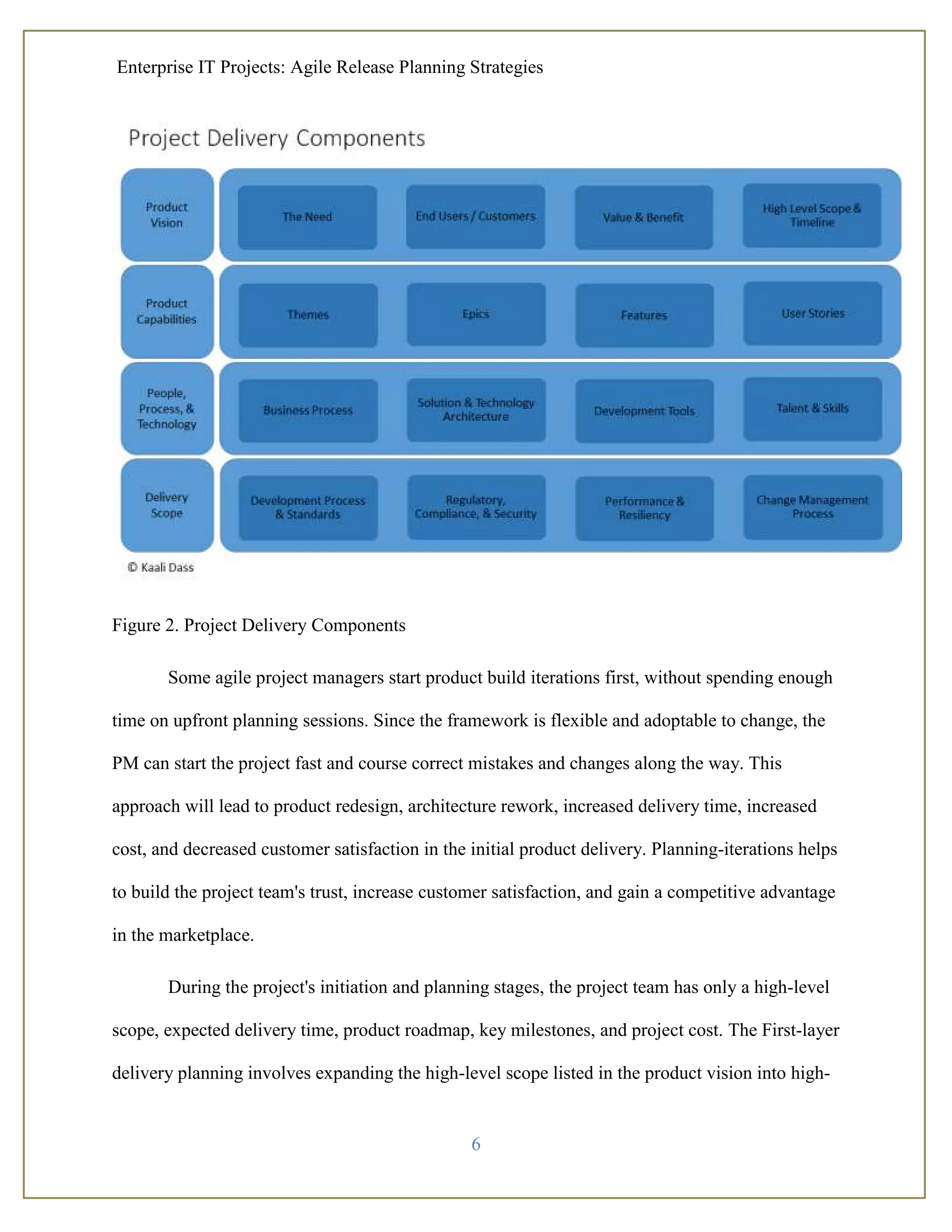Enterprise IT Projects: Agile Release Planning Strategies
6
Figure 2. Project Delivery Components
Some agile project managers start product build iterations first, without spending enough
time on upfront planning sessions. Since the framework is flexible and adoptable to change, the
PM can start the project fast and course correct mistakes and changes along the way. This
approach will lead to product redesign, architecture rework, increased delivery time, increased
cost, and decreased customer satisfaction in the initial product delivery. Planning-iterations helps
to build the project team's trust, increase customer satisfaction, and gain a competitive advantage
in the marketplace.
During the project's initiation and planning stages, the project team has only a high-level
scope, expected delivery time, product roadmap, key milestones, and project cost. The First-layer
delivery planning involves expanding the high-level scope listed in the product vision into high-
 