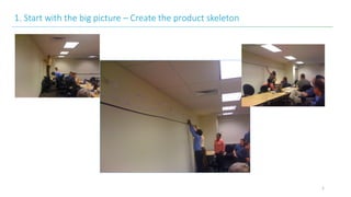 1
1. Start with the big picture – Create the product skeleton
 