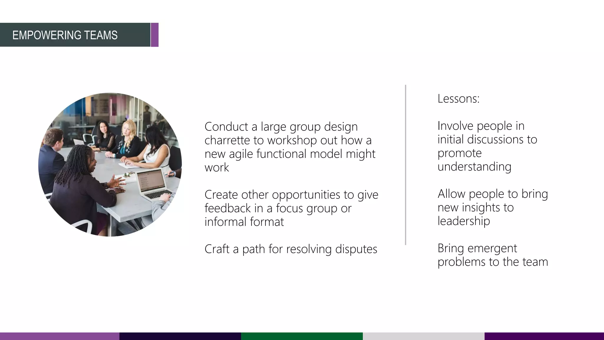 EMPOWERING TEAMS
Conduct a large group design
charrette to workshop out how a
new agile functional model might
work
Create other opportunities to give
feedback in a focus group or
informal format
Craft a path for resolving disputes
Lessons:
Involve people in
initial discussions to
promote
understanding
Allow people to bring
new insights to
leadership
Bring emergent
problems to the team
 