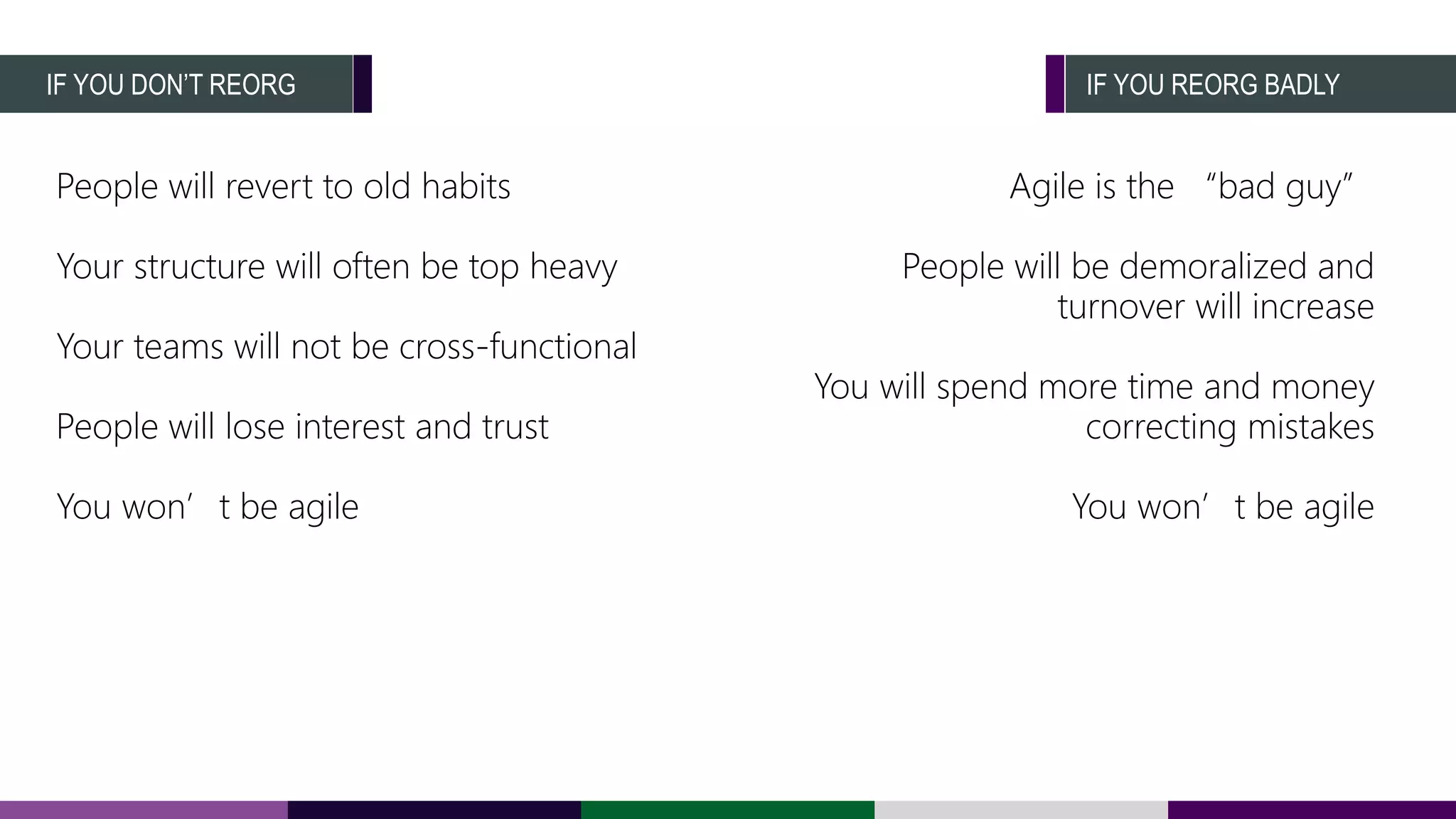IF YOU DON’T REORG
People will revert to old habits
Your structure will often be top heavy
Your teams will not be cross-functional
People will lose interest and trust
You won’t be agile
IF YOU REORG BADLY
Agile is the “bad guy”
People will be demoralized and
turnover will increase
You will spend more time and money
correcting mistakes
You won’t be agile
 