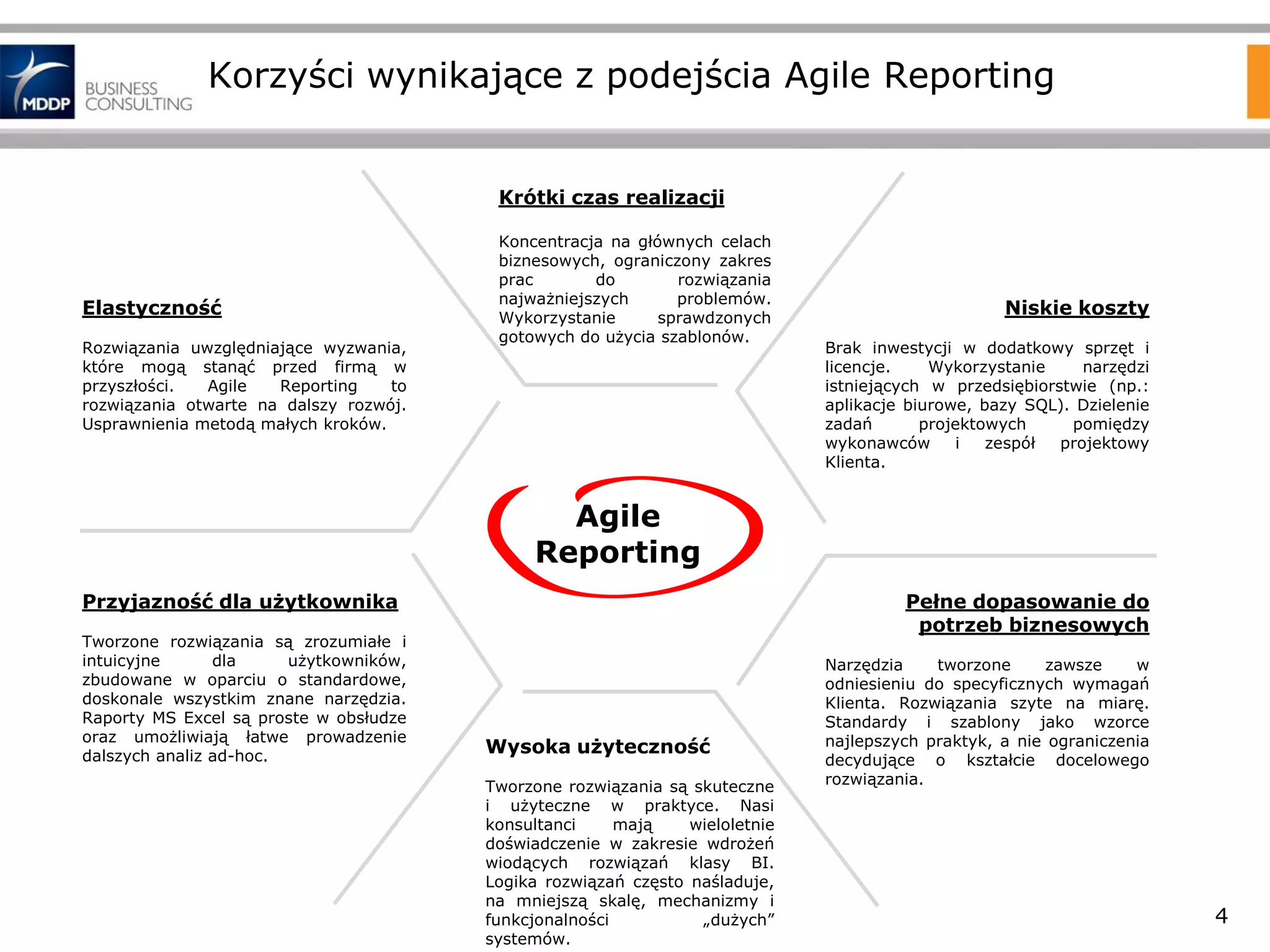 Korzyści wynikające z podejścia Agile Reporting

Krótki czas realizacji

Elastyczność
Rozwiązania uwzględniające wyzwania,
które mogą stanąć przed firmą w
przyszłości.
Agile
Reporting
to
rozwiązania otwarte na dalszy rozwój.
Usprawnienia metodą małych kroków.

Koncentracja na głównych celach
biznesowych, ograniczony zakres
prac
do
rozwiązania
najważniejszych
problemów.
Wykorzystanie
sprawdzonych
gotowych do użycia szablonów.

Niskie koszty
Brak inwestycji w dodatkowy sprzęt i
licencje.
Wykorzystanie
narzędzi
istniejących w przedsiębiorstwie (np.:
aplikacje biurowe, bazy SQL). Dzielenie
zadań
projektowych
pomiędzy
wykonawców
i
zespół
projektowy
Klienta.

Agile
Reporting
Przyjazność dla użytkownika
Tworzone rozwiązania są zrozumiałe i
intuicyjne
dla
użytkowników,
zbudowane w oparciu o standardowe,
doskonale wszystkim znane narzędzia.
Raporty MS Excel są proste w obsłudze
oraz umożliwiają łatwe prowadzenie
dalszych analiz ad-hoc.

Pełne dopasowanie do
potrzeb biznesowych

Wysoka użyteczność
Tworzone rozwiązania są skuteczne
i użyteczne w praktyce. Nasi
konsultanci
mają
wieloletnie
doświadczenie w zakresie wdrożeń
wiodących rozwiązań klasy BI.
Logika rozwiązań często naśladuje,
na mniejszą skalę, mechanizmy i
funkcjonalności
„dużych”
systemów.

Narzędzia
tworzone
zawsze
w
odniesieniu do specyficznych wymagań
Klienta. Rozwiązania szyte na miarę.
Standardy i szablony jako wzorce
najlepszych praktyk, a nie ograniczenia
decydujące o kształcie docelowego
rozwiązania.

4

 