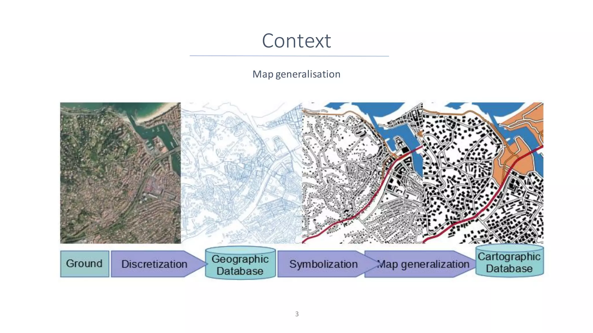 Representing Vector Geographic Information As a Tensor for Deep ...