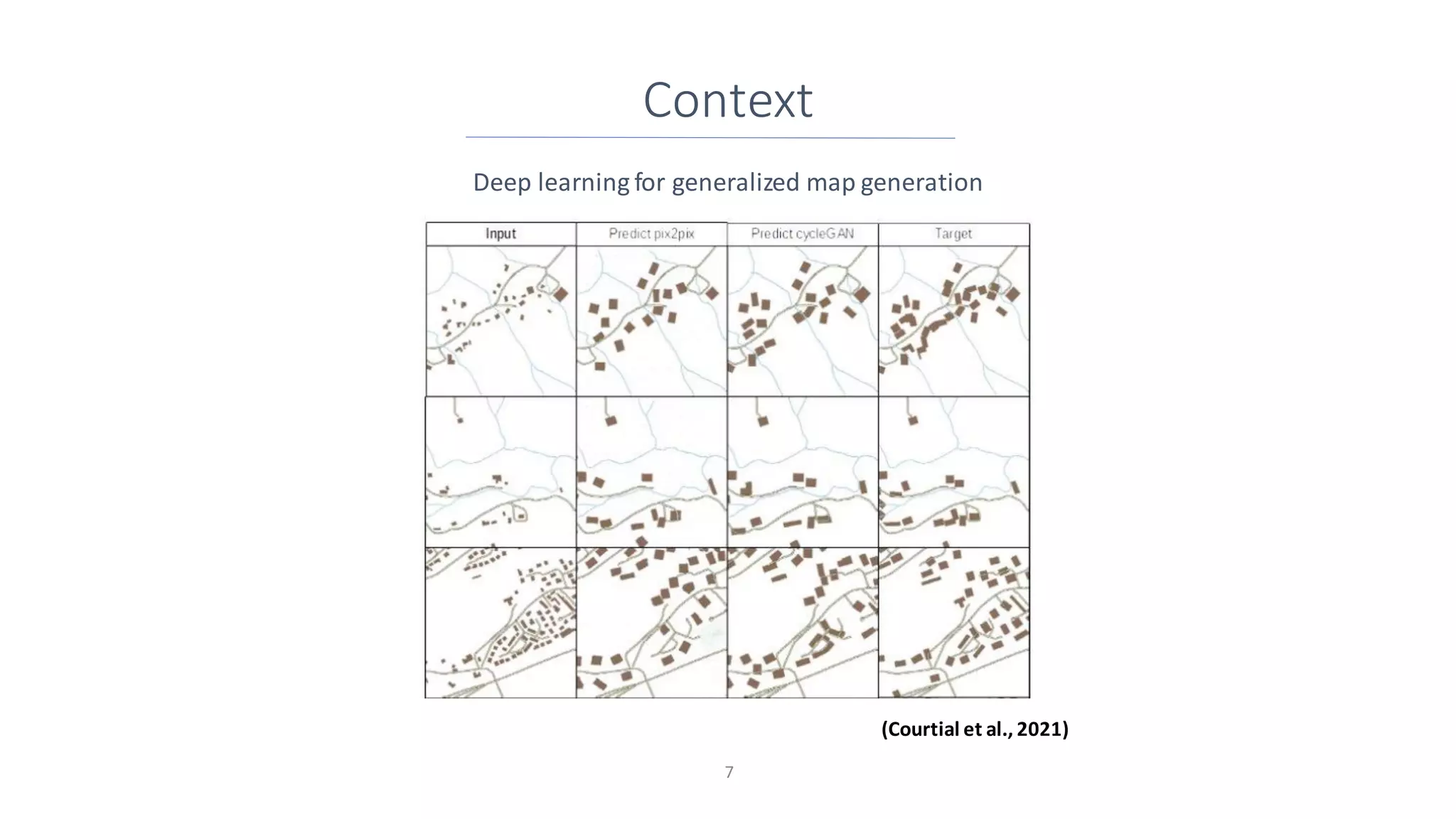 Representing Vector Geographic Information As a Tensor for Deep ...
