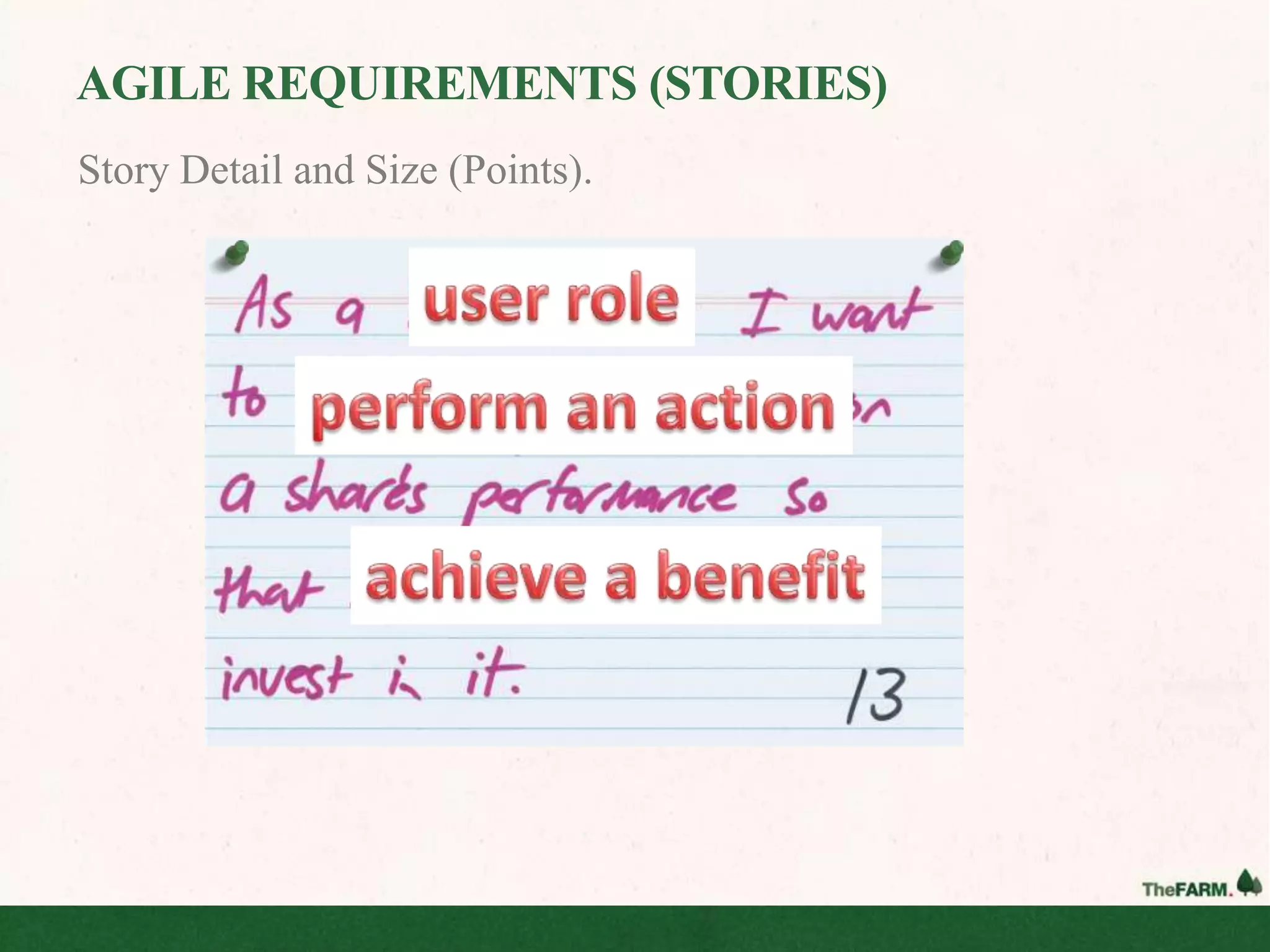 AGILE REQUIREMENTS (STORIES)
Story Detail and Size (Points).
 