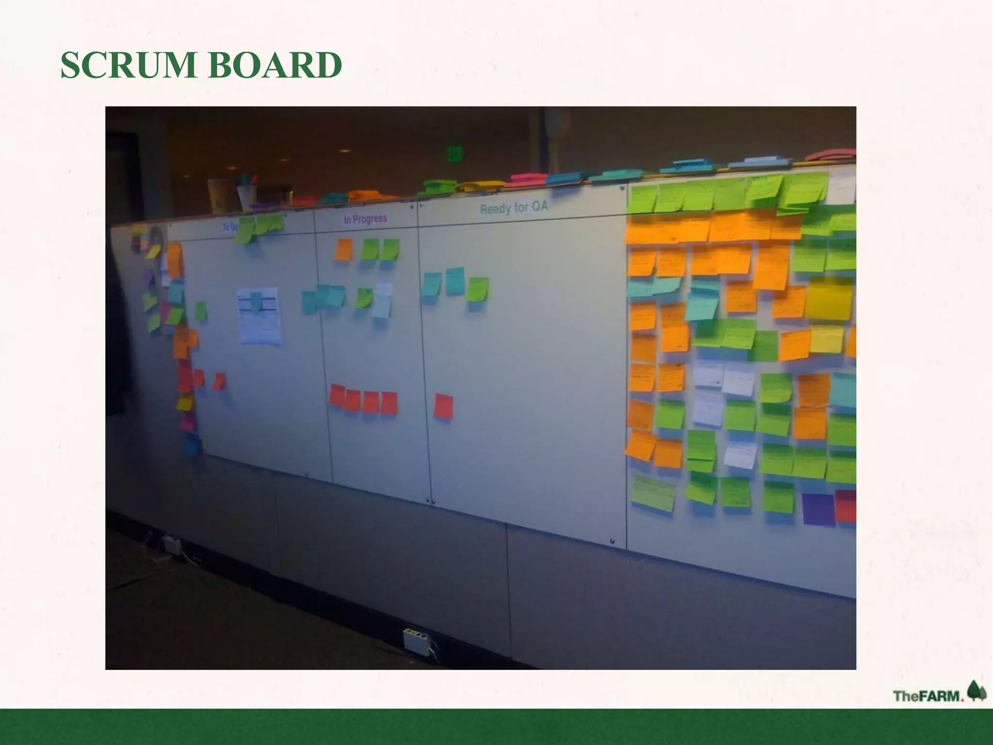 SCRUM BOARD
 