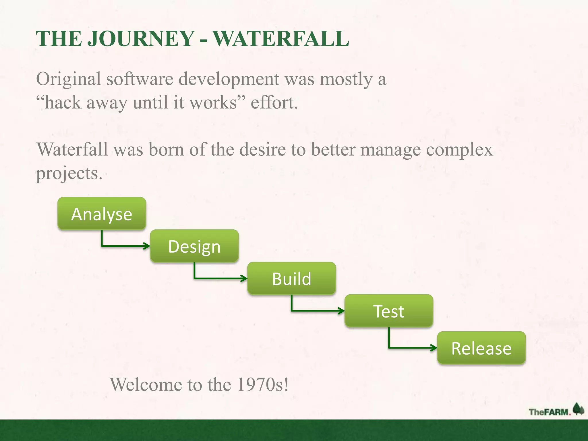 THE JOURNEY - WATERFALL
Original software development was mostly a
“hack away until it works” effort.

Waterfall was born of the desire to better manage complex
projects.

    Analyse
                Design
                             Build
                                          Test
                                                   Release
         Welcome to the 1970s!
 