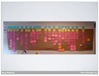 Story Mapping

MavenThought Inc.

 