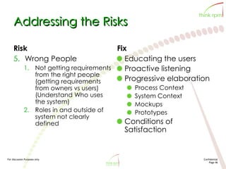 For discussion Purposes only Confidential
Page 46
Addressing the Risks
Risk
5. Wrong People
1. Not getting requirements
from the right people
(getting requirements
from owners vs users)
(Understand Who uses
the system)
2. Roles in and outside of
system not clearly
defined
Fix
Educating the users
Proactive listening
Progressive elaboration
Process Context
System Context
Mockups
Prototypes
Conditions of
Satisfaction
 