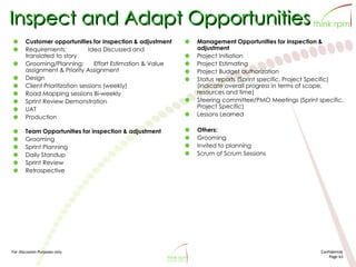 For discussion Purposes only Confidential
Page 63
Inspect and Adapt Opportunities
Customer opportunities for inspection & adjustment
Requirements: Idea Discussed and
translated to story
Grooming/Planning: Effort Estimation & Value
assignment & Priority Assignment
Design
Client Prioritization sessions (weekly)
Road Mapping sessions Bi-weekly
Sprint Review Demonstration
UAT
Production
Team Opportunities for inspection & adjustment
Grooming
Sprint Planning
Daily Standup
Sprint Review
Retrospective
Management Opportunities for inspection &
adjustment
Project Initiation
Project Estimating
Project Budget authorization
Status reports (Sprint specific, Project Specific)
(indicate overall progress in terms of scope,
resources and time)
Steering committee/PMO Meetings (Sprint specific,
Project Specific)
Lessons Learned
Others:
Grooming
Invited to planning
Scrum of Scrum Sessions
 