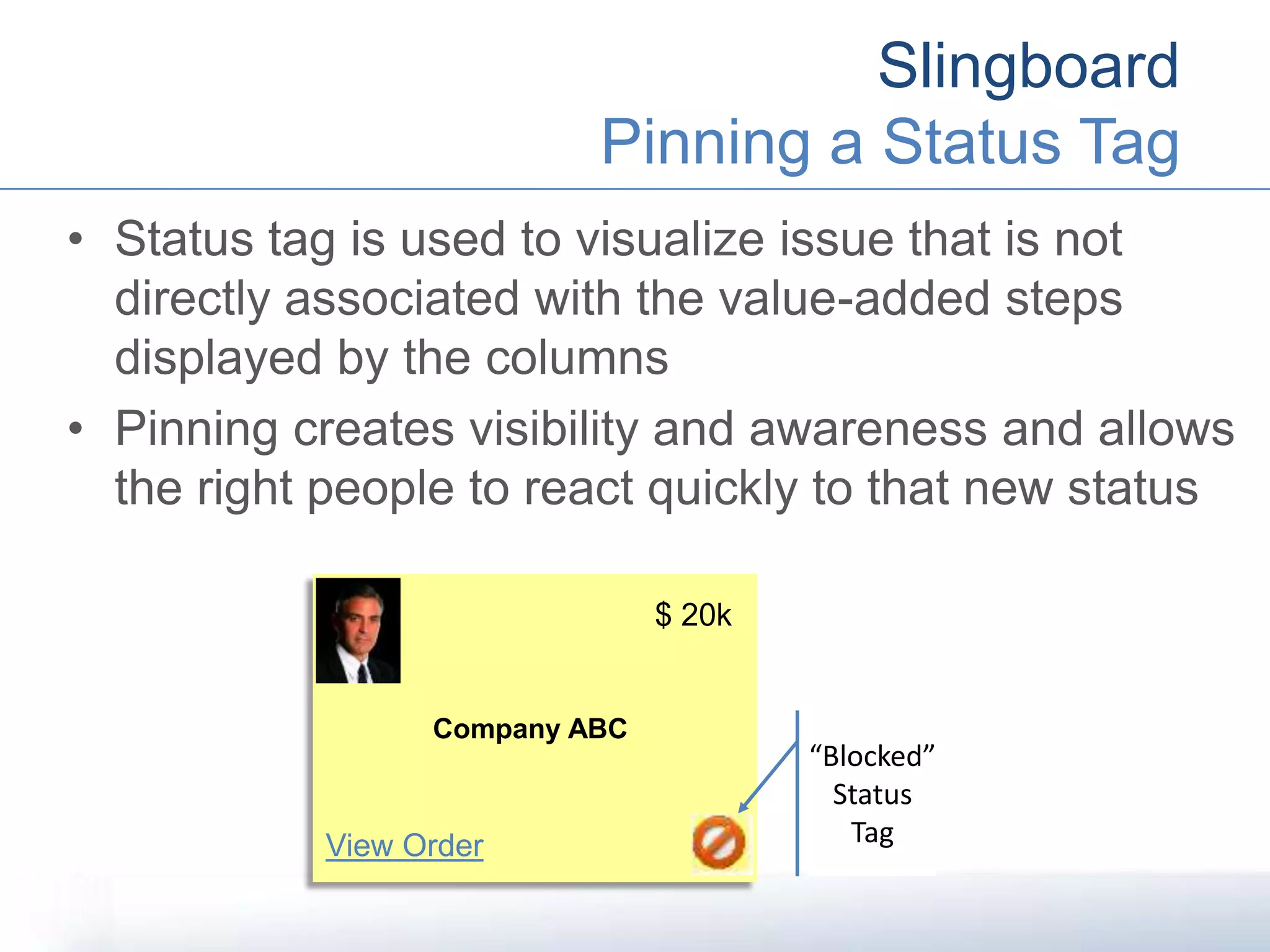 Slingboard
Pinning a Status Tag
• Status tag is used to visualize issue that is not
directly associated with the value-added steps
displayed by the columns
• Pinning creates visibility and awareness and allows
the right people to react quickly to that new status
$ 20k
Company ABC
View Order
“Blocked”
Status
Tag
 