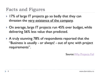 Facts and Figures


17% of large IT projects go so badly that they can
threaten the very existence of the company.



On average, large IT projects run 45% over budget, while
delivering 56% less value than predicted.



A truly stunning 78% of respondents reported that the
“Business is usually - or always! - out of sync with project
requirements”.
Source: Why Projects Fail

4

www.danradoiu.ro

 